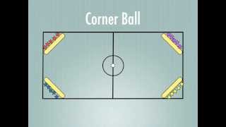 Physical Education Games  Corner Ball [upl. by Kcerred]