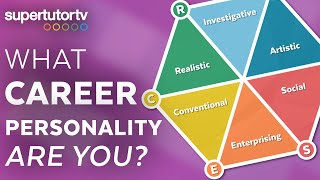 What Career Personality Are You The Six Career Personality Types Holland Codes [upl. by Rebeca]