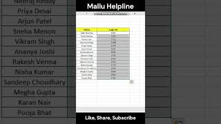 How to Hide Sensitive Data in Excel Using Formatting excel exceltips exceltutorial [upl. by Ainer243]