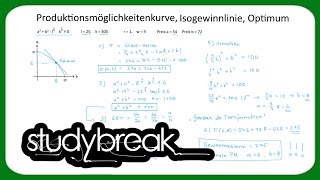 Produktionsmöglichkeitenkurve Isogewinnlinie Optimum  Mikroökonomie [upl. by Gabie]