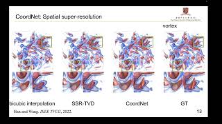 CoordNet Data Generation and Visualization Generation for TimeVarying Volumes via a CoordinateBa [upl. by Catlaina]