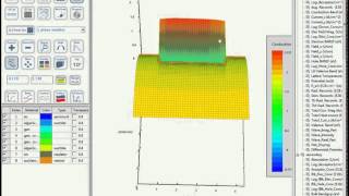 CrosslightAPSYSHigh Electron Mobility Transistor HEMT Simulation [upl. by Aneekahs152]