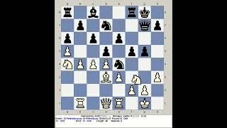 Alekseenko Kirill vs Nikolaev Vadim S  St Petersburg Chess Open 2009 Russia [upl. by Aneleasor387]