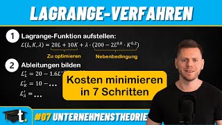 LagrangeVerfahren leicht gemacht Berechnung von Kostenminimum amp LagrangeMultiplikator λ [upl. by Anelec109]