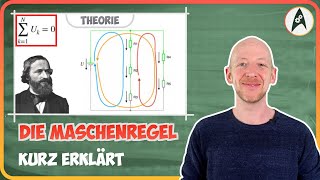 Kurz erklärt Die Maschenregel Kirchhoff 2  Lerne Elektronik [upl. by Egerton]