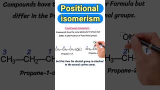 Positional Isomerism shorts isomerism isomer isomers organicchemistry afzaalchemist [upl. by Jeu]