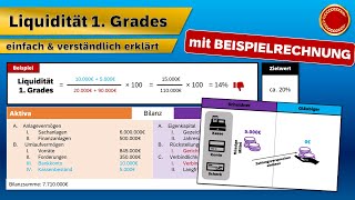 Liquidität 1 Grades  👨🏼‍🎓 EINFACH ERKLÄRT 👩🏼‍🎓 [upl. by Cohl836]