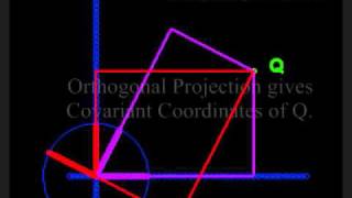 Covariant Coordinates of Vectors Pt1wmv [upl. by Meris]