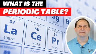 What is the Periodic Table How are Elements Organized [upl. by Gyasi]