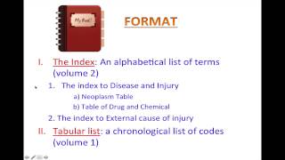 Introduction to ICD10CM  Lesson 1 Code structure  Format [upl. by Roter]