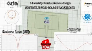 Microstrip Patch Antenna Design for 6G Applications  AnsysHowTo  Gain  S11 VSWR Results [upl. by Camilla944]