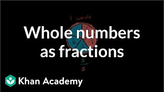 Whole numbers as fractions  Fractions  3rd grade  Khan Academy [upl. by Assyram801]