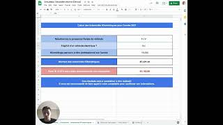 Comment calculer ses indemnités kilométriques [upl. by Nosidda]