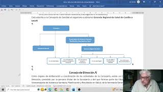 TEMA 1 ESTRUCTURA SACYL ACTUALIZADO 2023 [upl. by Truda]