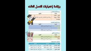 shorts تاريخ إختبارات الفصل الثالث للإبتدائي والمتوسط والثانوي [upl. by Anrat]