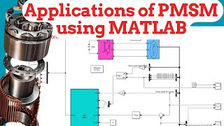 Applications of PMSM using MATLAB  Permanent Magnet Synchronous Machine  PMSM [upl. by Annaear651]