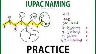 IUPAC Naming Practice  Nomenclature for alkanes dienes alcohols and more [upl. by Shirley227]