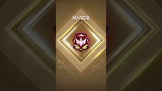 Easy so master bestmusic freefiregameplaybackgroundmusic garenafreefire gaming [upl. by Sidky]