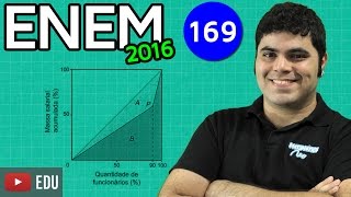 ENEM 2016 Matemática 34  Índice de Gini questão mais difícil do ENEM 2016 [upl. by Oinotnas205]