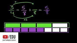 Subtração visual de frações com denominadores diferentes [upl. by Rog]