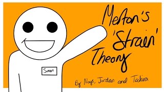 Mertons Strain Theory [upl. by Machos]