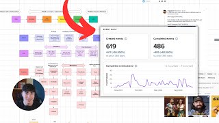 THE most valuable cold outreach script youll ever watch 600 meetings booked [upl. by Jamal]