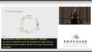 EDUCAUSE Annual Conference 2018 with Marina Gorbis [upl. by Dwain]