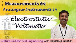 ME69 Electrostatic Voltmeter [upl. by Danialah]