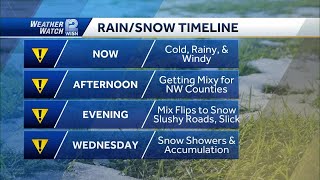 42 Wisconsin spring snow How much to expect and potential impacts [upl. by Akoek]