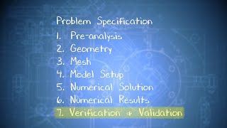 Beam in ANSYS Verification Steps [upl. by Messere24]