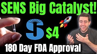 SENS Stock News And Why I Think The FDA Will Approve The 180 Day System Wont Be 4 For Long [upl. by Ettenay]