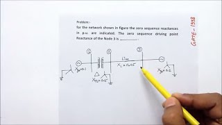 Fault AnalysisGATE previous year problems [upl. by Noillid178]