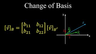 Change of Basis Coordinate Vectors Mapping Transition Matrix  Linear Algebra [upl. by Ailefo]