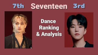 Seventeen Dance Ranking [upl. by Adolphe470]