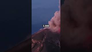 Krakatoa 1883 The Eruption That Shook the World historicalfacts [upl. by Hultin492]