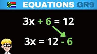 Graphs of linear equations  Linear equations and functions  8th grade  Khan Academy [upl. by Uahc33]