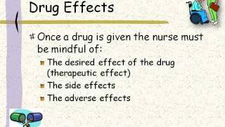 Basic Pharmacology [upl. by Catherin]