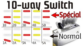 Stratocaster series wiring demo [upl. by Rosaline]