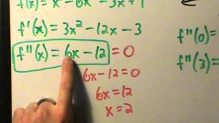 Calculus I  Concavity and Inflection Points  Example 1 [upl. by Everson98]