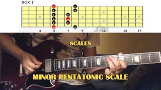 Pentatonic Scale Boxes  Patterns  Boxes  Fingerings  GUITAR LESSON [upl. by Attenwad]