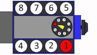 ford 289 and 302 v8 firing order animation [upl. by Benoit823]