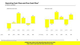 Snap Inc SNAP Q3 2024 Earnings Presentation [upl. by Acisse]