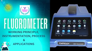 Fluorometer and Fluorometry [upl. by Levram]