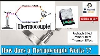 How Does a Thermocouple Works Engineers Academy [upl. by Gilberte625]