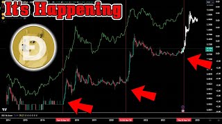 🚨BLOW OFF TOP COMING🚨 DOGE FINAL TEST DOGECOIN 2 BULLRUN PUMP in 2024 EXTREMELY CLOSE The TRUTH [upl. by Viki223]