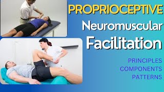 Proprioceptive Neuromuscular facilitation  PNF Exercise therapy Increase motor efficiency [upl. by Nayhr]