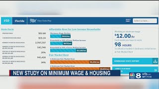 That sounds about right study says FL minimum wage workers need nearly 100 hours a week to afford [upl. by Anatnom]