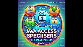 Access Specifiers in Java Public Private Protected and Default [upl. by Ohcirej]