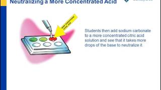 Neutralizing Acids and Bases [upl. by Llertnek]