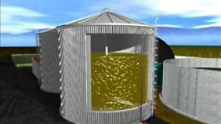 How does a biogas plant work [upl. by Etnaik]